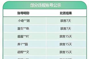 詹俊：若高层换血快点冬窗调整得当，曼联争一冠保前四很有希望